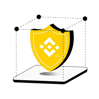 Is it safe to buy Bitcoin: a shield for buying Bitcoin on a regulated U.S. exchange